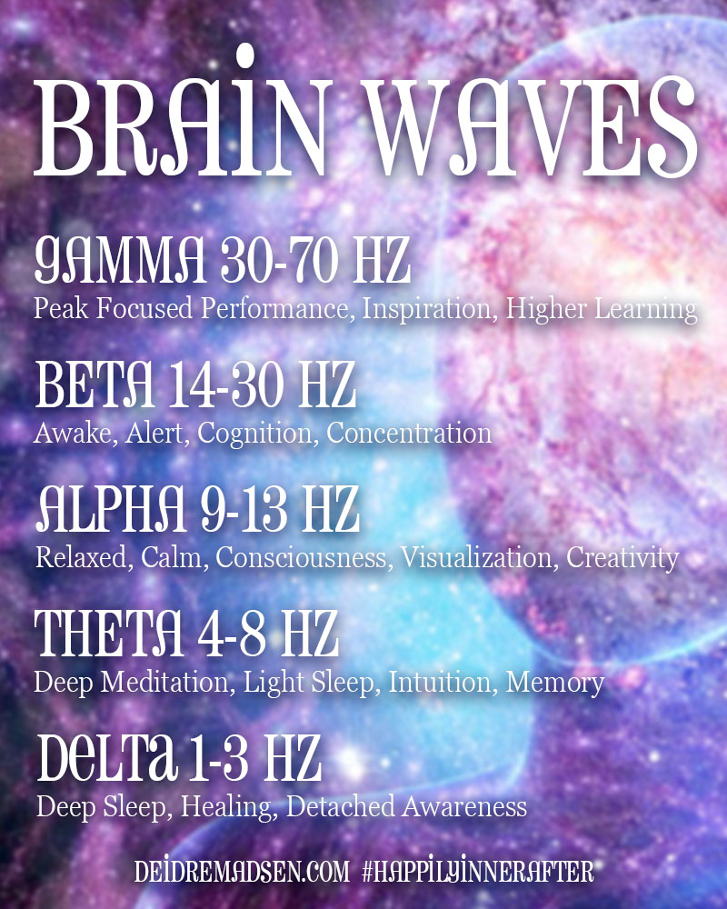 brain waves Deidre Madsen 1