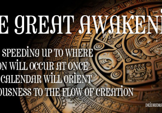Creation is Speeding Up